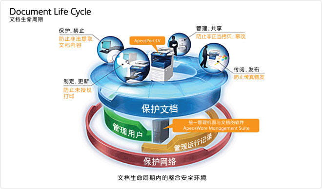 img_solution_list_06