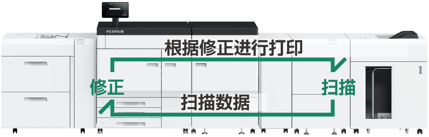 智能监控模块D1