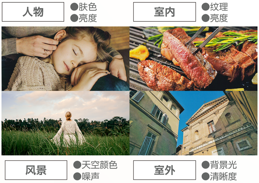 AI修正
