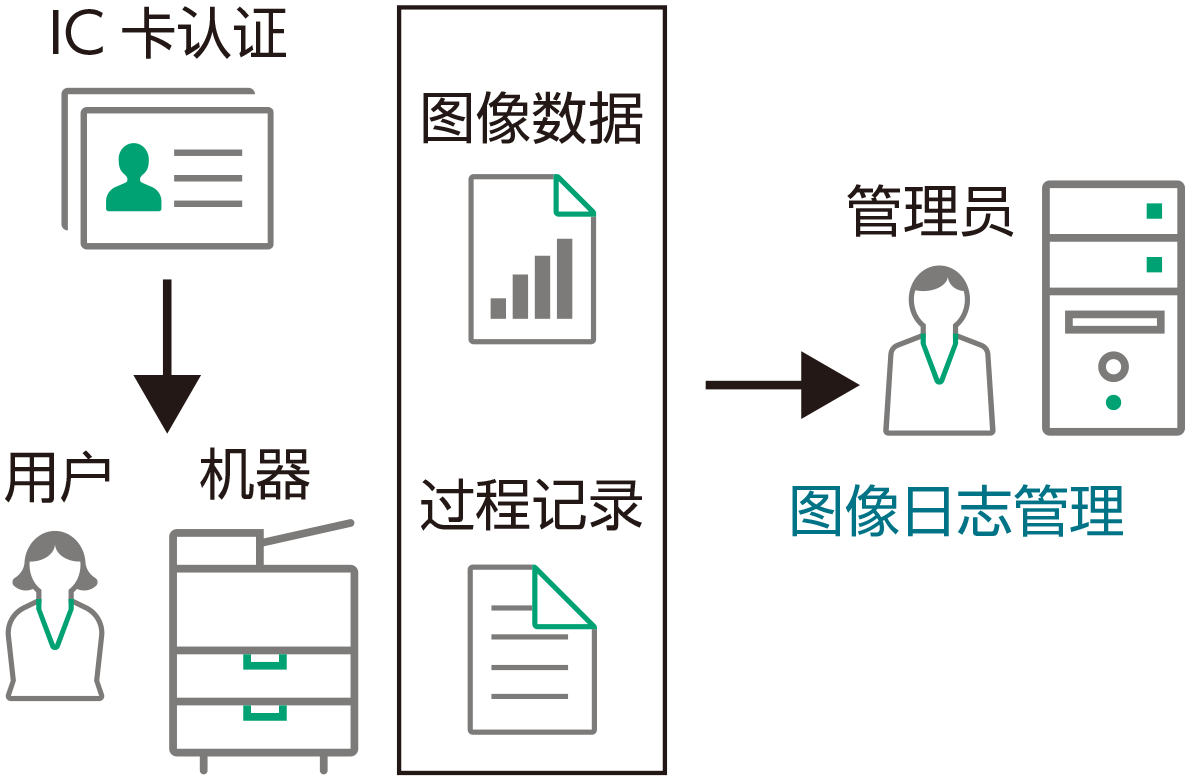 features-diagram-30