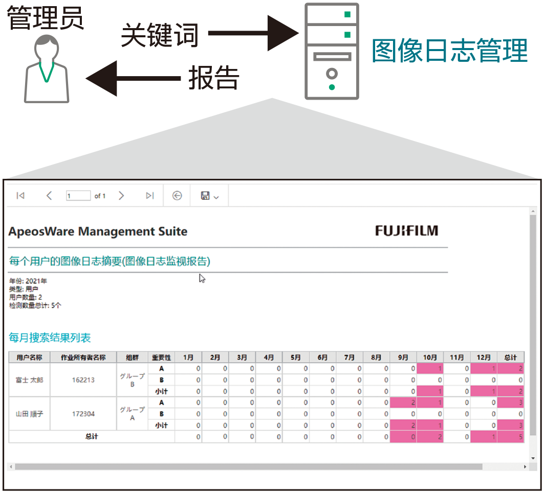 features-diagram-32