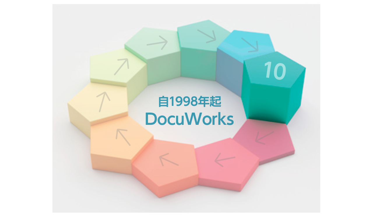 DocuWorks 自1998年起