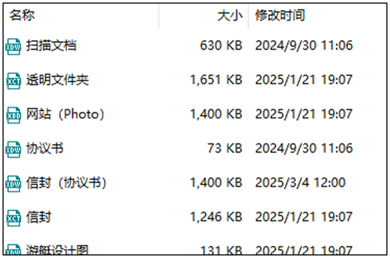 列表视图