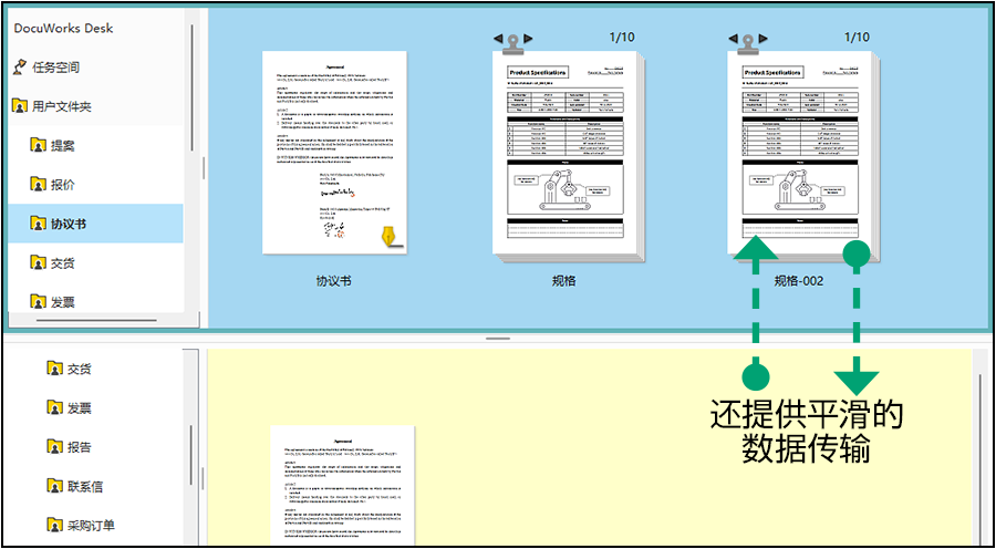 拆分视图
