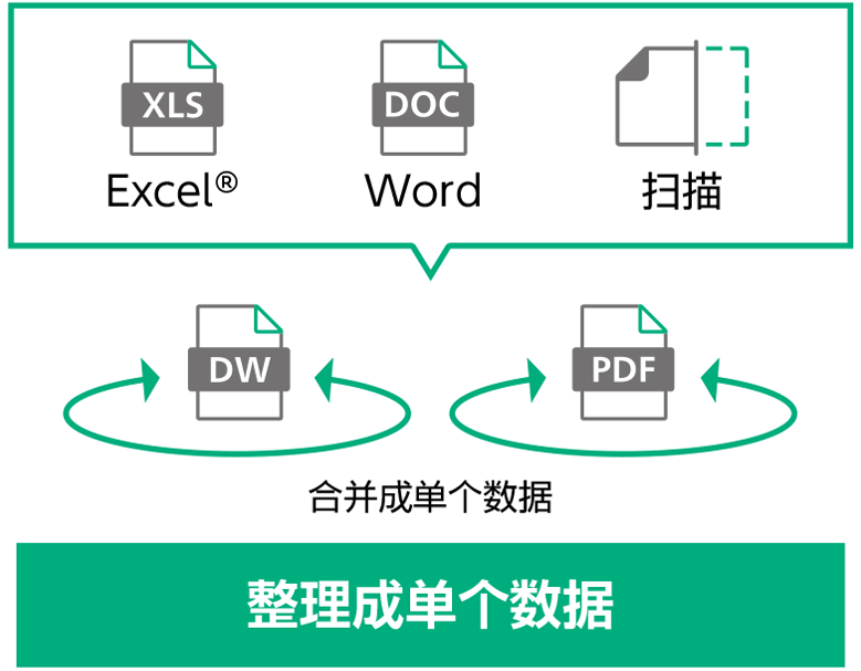 整理成单个数据