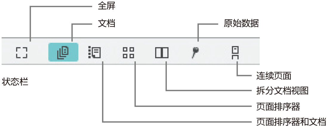 根据预期用途切换显示