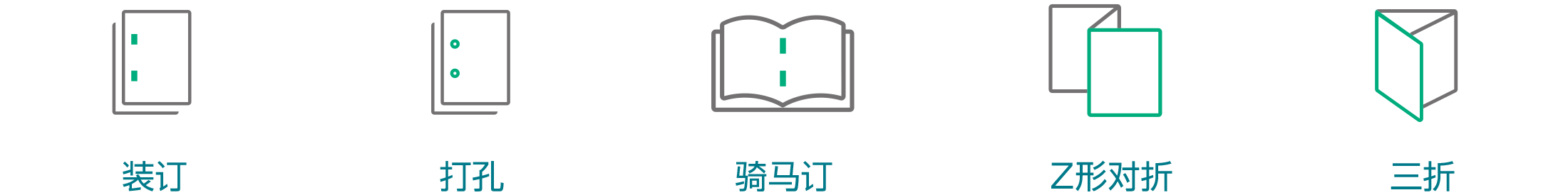 丰富多彩的装订功能