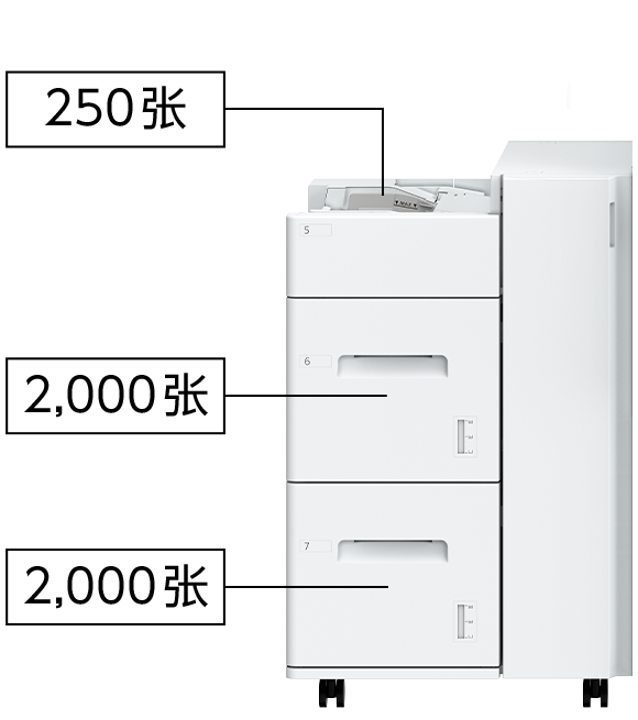 大容量纸盘C1-D2