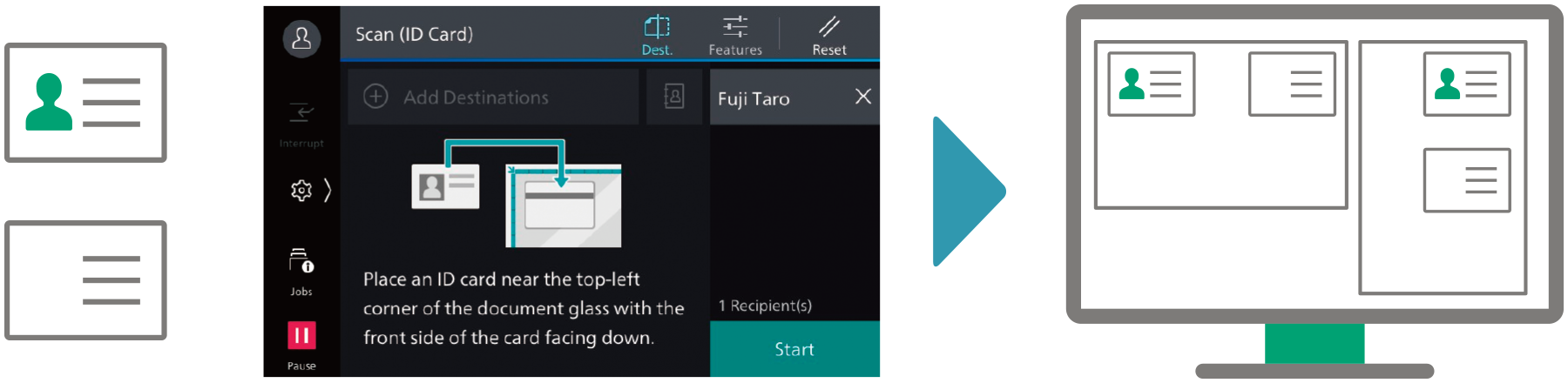 复印和扫描ID卡