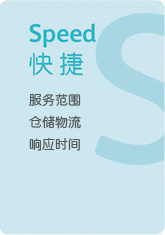 speed